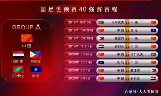 中国队40强赛比分